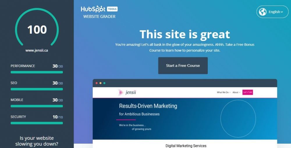 jensii.ca scores 100 on Hubspot Website Grader